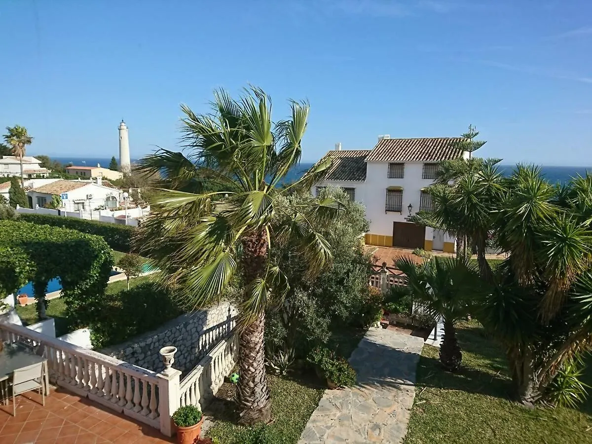 Villa Chibuli El Faro 0*,